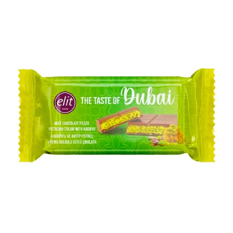 CandyCo Products